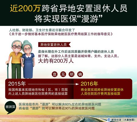 明年醫?？墒取奥巍保ㄕ呓庾x·聚焦）